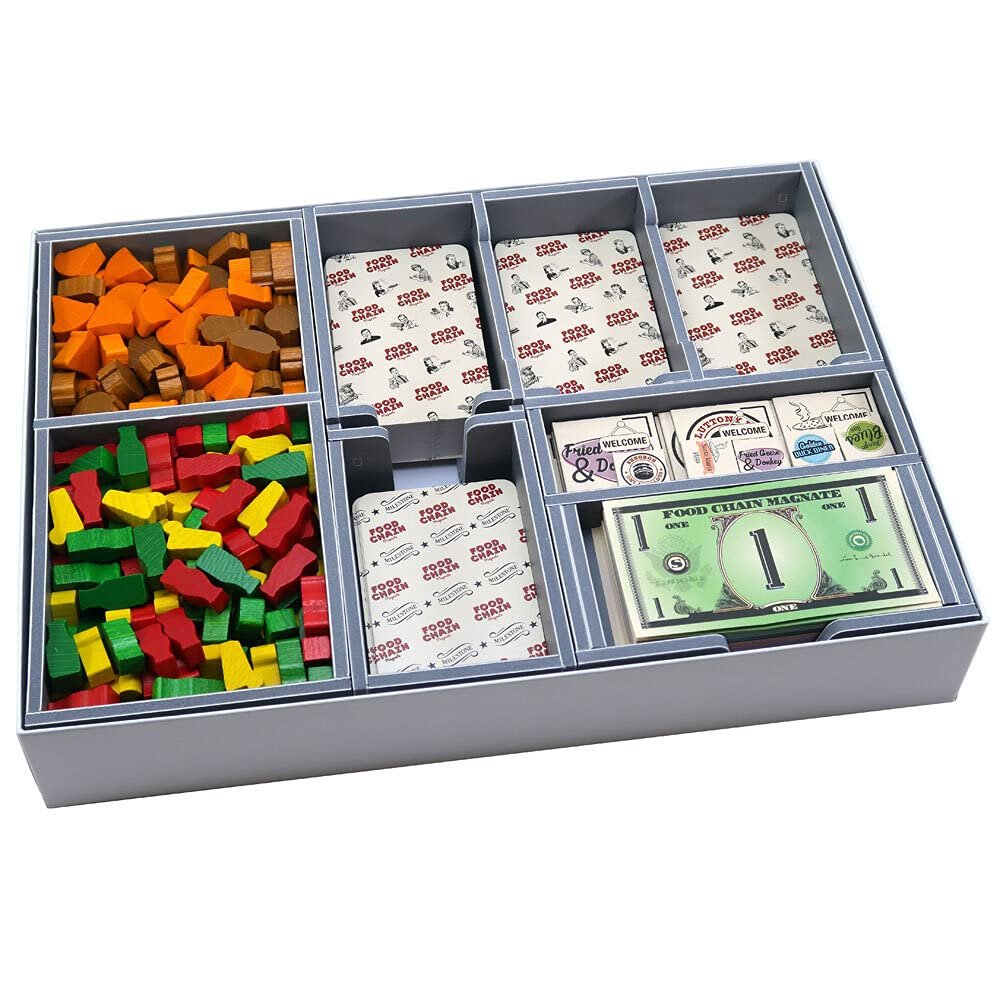 Box Insert: Food Chain Magnate