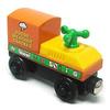 Generic Sodor Weather Tracker - Genuine Replacement for Thomas & Friends Wooden Railway by Learning Curve - Sodor Weather Tracker - LC98006 view 1