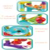 shengqing Marble Run Building Blocks STEM Toy,113 pcs Marble Maze Track Race Game Construction Buliding Blocks Toys, Kids Boys Girls 3 4 5 6 7 8 9 Year Old Birthday Present Preshool Gift-A4 view 3
