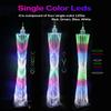 iCubeSmart Led Canton Tower Model DIY Electronic Kit, LED Cube Model Handmade Soldering Project Kit, 64 LED Circles, Height 1 Meter. (GZT-64) view 3