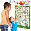 Just Smarty Interactive Alphabet and Numbers Plus Dinosaur Learning Posters view 2