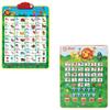 Just Smarty Interactive Alphabet and Numbers Poster Plus Abcs and 123s Learning Tablet view 1