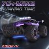 LARVEY 1:16 Scale Purple Remote Control Car, 20 Km/h High Speed Girls Remote Control Car Monster Vehicle with LED Headlights and Chassis Lights, RC Truck for Girls Boys and Adults view 3