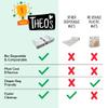 30 Pack | Disposable Splat Mats | Biodegradable + Compostable | THEO'S MATS | Under Highchair Splat Mat for Floor | Baby Led Weaning Supplies | (THEO001) view 3