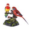 Fancyes Simulated Sound Activated Bird Toy Electric Induction Bird Voice Control Toy view 2