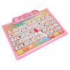 FEIP Voice Reading Book, Reading Book Toy, Professional Interesting Thai English Language Reading Book, for Boys & Adults Gift Kids Toddler() view 1