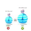 Kinetic Desk Toys Full Body Optical Illusion Spinner Ball Large Longer Time Spinning Top, Ideal for Parties, Holidays, classrooms or for use as Office Toys-with Storage Bag view 2
