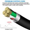 Sqrmekoko Replacement Power Supply Cord Charging Cable for Leapfrog Kids Tablet, LeapPad 3, LeapPad Platinum, LeapReader, LeapPad Ultra Xdi, LeapPad Ultra Kids, Leapfrog LeapReader Pen view 2