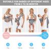 Baby Carrier & Wraps - Soft Adjustable Ring Sling for Newborns & Infants, Breathable Multi-Functional Sling for Mom & Dad Support, Babies Under 36lbs - Grey view 3