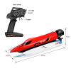 GoolRC WLtoys WL915-A Brushless RC Boat, 2.4GHz 45KM/H High RC Speed RC Jet Boat with Suitcase Brushless Motor, Water Cooled, Auto Self Righting, Proportional Control, Complete Kit view 2