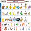Teacher Created Resources Phonics Learning Mat view 2