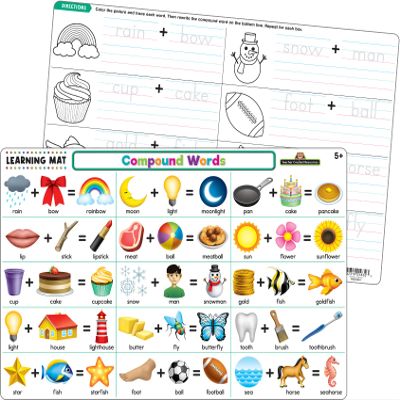 Teacher Created Resources Compound Words Learning Mat (TCR21025)