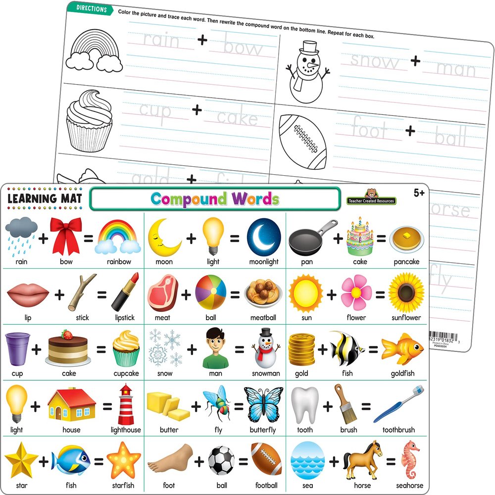 Teacher Created Resources Compound Words Learning Mat (TCR21025)