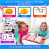 Curious 2 Learn ABC Learning for Toddlers | Learning Resources | English & Spanish Sound Book | Preschool Learning Activities | Educational Learning Toys | 4 Year Old Boy Birthday Gift view 4