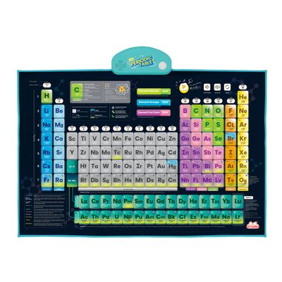BEST LEARNING i-Poster My Periodic Table  Interactive Talking Periodic Table for Kids Ages 8-14 to Learn Elements, Symbols & Atomic Facts Through Sound and Quiz Play