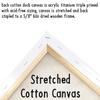 11 x 14 Canvas Painting | Pre Drawn Stretched and Outlined Canvas | I am Black History | Birthday Gift | Adult Sip and Paint Party Favor | DIY Virtual Party  view 2