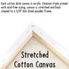 11 x 14 Canvas Painting Kit | Pre Drawn Stretched Canvas Kit | Birthday Gift | Adult Sip and Paint Party Favor | DIY PARTY | I am Black History | view 3
