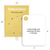 Enneagram Reflection Cards: Type 6 - Positive Affirmations, Meaningful Questions, and Thoughtful Prompts Designed to Encourage Self-Reflection, Personal Growth, and Mindfulness view 3