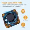 CrazyHobby 30mm RC Cooling Fan Kit Heatsink for 540 550 Brushed Brushless Motor ESC Aluminum Case (Black&Gold) view 4