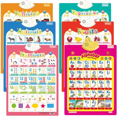 6Pcs Electronic Interactive Alphabet Wall Chart for Kids, ABC Learning for Toddlers,Learning Toys for Toddlers, Talking ABC,123s,Animal,Fruits,Vehicles & Vegetables Poster,Preschool Gifts for Kids