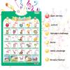 6Pcs Electronic Interactive Alphabet Wall Chart for Kids, ABC Learning for Toddlers,Learning Toys for Toddlers, Talking ABC,123s,Animal,Fruits,Vehicles & Vegetables Poster,Preschool Gifts for Kids view 3
