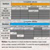 GLOBACT Aluminum Gearbox Case with Bearing and Mounting Screws Set Upgrade Parts for 1/8 ARRMA KRATON Typhon 6S Notorious 6S Outcast 6S Talion 6S 1/7 ARRMA Infraction 6S Felony 6S Limitless Mojave 6S view 2