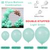 120pcs Balloon Garland Kit 18/12/10/5 Inch Latex Balloons for Birthday Decorations Baby shower Wedding Party Balloon (double4, double4) view 2