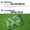 DREAMOSA Cargo Netting, Climbing Cargo Net,Jungle Gym Ladder Swing Set Outdoor Treehouse Ninja Line Obstacle Course Safety Webbing Net Nets,Accessories for Slacklines,Backyard Playground,Green view 3