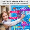 QUOKKA Educational Toys for Kids 5-7 Year Old - World Map Learning Wall Chart for Toddlers Age 3 4 6+ - Interactive Speech Therapy Poster Boy Girl - Autism Puzzle Game 8-10-12 view 4