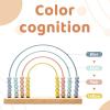 ibwaae Wooden Rainbow Abacus Beads Counting Toys Kids Early Math Skills Montessori Educational Learning Games for Toddler view 2