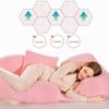 SMSOM U Shaped Pregnancy Pillow, U Shaped Full Body Pillow for Pregnant Women and Sleeping, Maternity Pillow, Support for Head, Belly, Hips, Leg view 3
