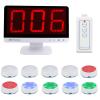 Retekess TM101 Wireless Quiz Answer Game Buzzer System, Add Up to 32 Buttons,262ft,Auto-Sleep,10 Buzzers for Game Show,Family Game Nights,Debate Contests in Companies,School Contest view 1