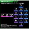 BANDAI NAMCO Entertainment Dim Card EX2 Digimon Tamers Terriermon view 3