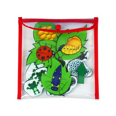 Mewise Felt Boards Stories Precut Figures for Toddlers & Kindergartners, Interactive Storytelling Activity Kit with Felt Pieces for Flannel Board Stories
