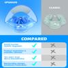 LAYCOL Baby Swimming Float Inflatable Baby Pool Float Ring with Sun Protection Canopy,add Tail no flip Over for Age of 3-36 Months view 3