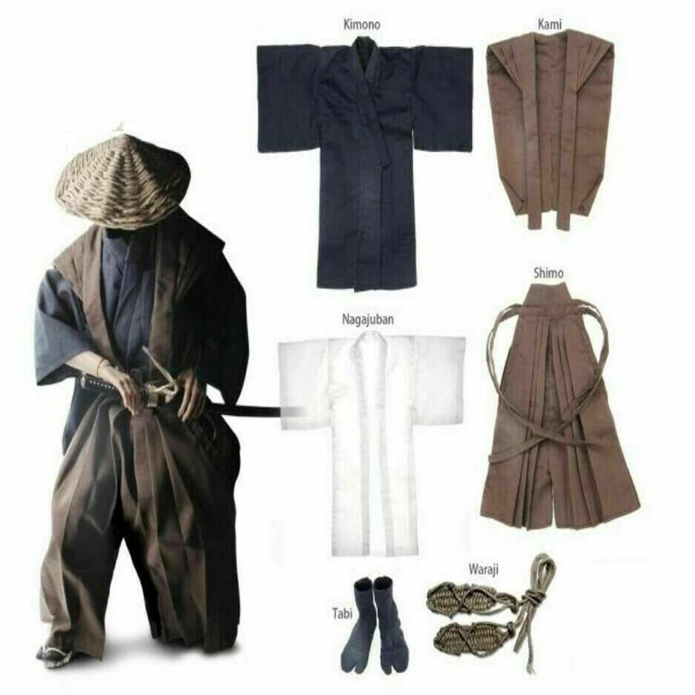 1/6 Japanese Samurai Kamishimo Costumes Ronin Clothes Suit for 12'' Action Figure Body(not for Real Human)