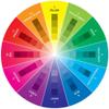 C & T Publishing-Take-Along Mini Color Wheel -CT-20462 view 2