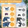 APOBATK Large Remote Control Velociraptor Toy - Realistic Jurassic Walking Dinosaur with Lights & Sounds - STEM Toy for Boys Ages 5-7 & 8-12 Blue view 4