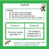 TestingMom.com SCAT Test Prep Flash Cards (School and College Ability Test)  Intermediate Level Grades 4  5  Complete SCAT Test for Students Applying to Johns Hopkins Center for Talented Youth view 3