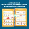 Educational Insights Hot Dots First Grade Essentials: Reading & Math Workbook - 1st Grade Workbooks with Interactive Pen, Homeschool Learning Activities, Build Reading Fluency and Math Skills, Ages 6+ view 4