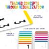 merka Math Flash Cards, 338 Flashcards in Total, Multiplication and Division, Learning Mathematics, Create Game for Kids, Classroom and Homeschool Toys, Ages 4-14, 2 Sets with 169 pcs Each view 4