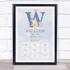 New Baby Birth Details Christening Nursery Blue Initial W Keepsake Gift Print view 1