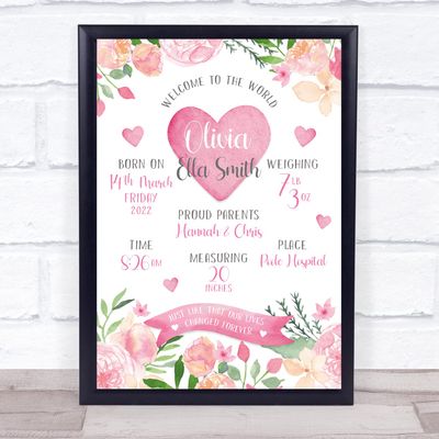 New Baby Birth New-Born Nursery Christening Hearts Floral Keepsake Gift Print