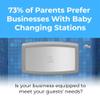 Koala Kare Surface-Mounted Horizontal Baby Changing Station with Stainless Steel Veneer, Model KB300-01SS (Grey) view 2
