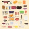 80-Piece Interactive BBQ Grill Playset Toy - Realistic Pretend Cooking Set with Grill Tools & Food Accessories for Kids Ages 3-8, BPA-Free Learning Toys for Boys Girls Toddlers view 3