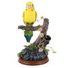NUOBESTY Talking Parrot Toy Interactive Electric Talking Bird Pets Repeat What You Say Parrot Sound Recording Voice Repeating Funny Electronic Pets Kids Adults Outdoor Garden Office Home Decoration view 1