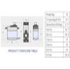 Integy V3 Digital MG996R Standard Size Metal Gear Servo 12kg 0.14s w/Metal Horn view 2