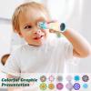 24 Pcs Classic Kaleidoscopes for Kids Educational Kaleidoscope Toys Party Favor Return Gifts Paper Tumble Tube Prism Lens Old Fashioned Vintage Valentines Gift for Kids Stock Stuffer(Cute Style) view 4