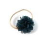 My Lello Baby Girl Rounded Petal Chiffon Flower Nylon Elastic Headbands Set 2pcs - Small - Moss Green/Teal view 3