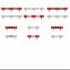 Scalextric Border Crash Barriers with Stickers for 1:32 Slot Car Race Track Accessory C8191 view 1